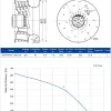 LWBA4D450-138NT-09 LWBA4D450-138NT-09 后倾式离心风机 Ø450mm