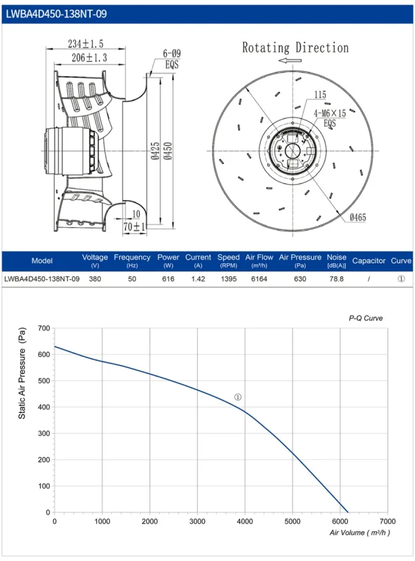 LWBA4D450-138NT-09 LWBA4D450-138NT-09 后倾式离心风机 Ø450mm