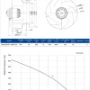 LWBA4D450-188NT-03 LWBA4D450-188NT-03 后倾式离心风机 Ø450mm
