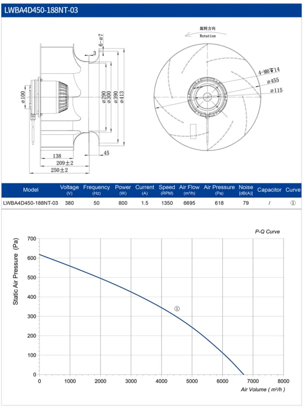 LWBA4D450-188NT-03 LWBA4D450-188NT-03 后倾式离心风机 Ø450mm