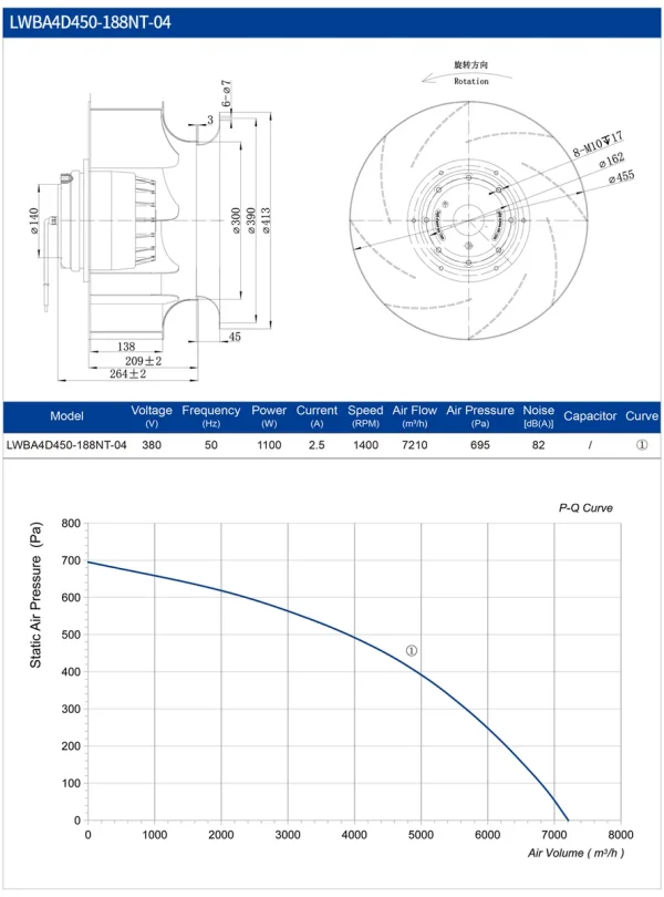 LWBA4D450-188NT-04 LWBA4D450-188NT-04 后倾式离心风机 Ø450mm