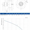 LWBA4D500-188NT-02 LWBA4D500-188NT-02 后倾式离心风机 Ø500mm
