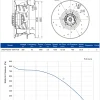 LWBA4D560-188NT-05 LWBA4D560-188NT-05 后倾式离心风机 Ø560mm
