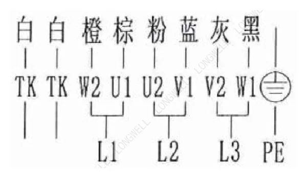 LWBA4D560-188NT-05 接线图 LONGWELL 朗伟