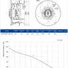 LWBA4D630-188NT-03 LWBA4D630-188NT-03 后倾式离心风机 Ø630mm