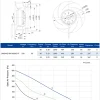LWBA4E190-092NS-07 LWBA4E190-092NS-07 后倾式离心风机 Ø190mm