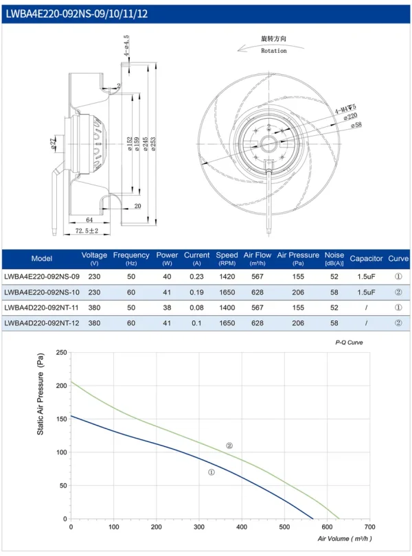 LWBA4E220-092NS-03 LWBA4E220-092NS-03 后倾式离心风机 Ø220mm