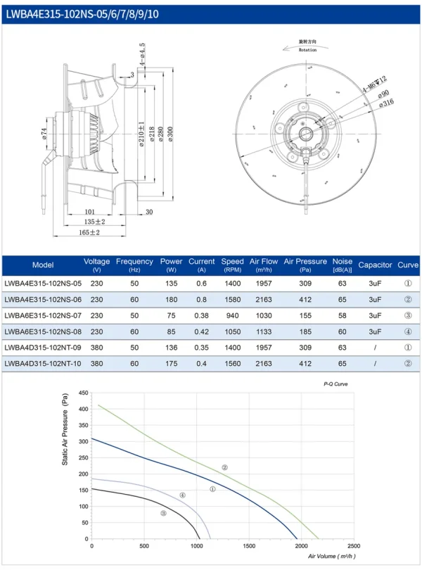 LWBA4E315-102NS-01 LWBA4E315-102NS-01 后倾式离心风机 Ø315mm