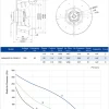 LWBA4E315-102NS-11 LWBA4E315-102NS-11 后倾式离心风机 Ø315mm
