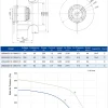 LWBA4E315-138NS-13 LWBA4E315-138NS-13 后倾式离心风机 Ø315mm