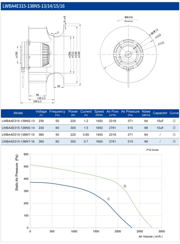 LWBA4E315-138NS-13 LWBA4E315-138NS-13 后倾式离心风机 Ø315mm