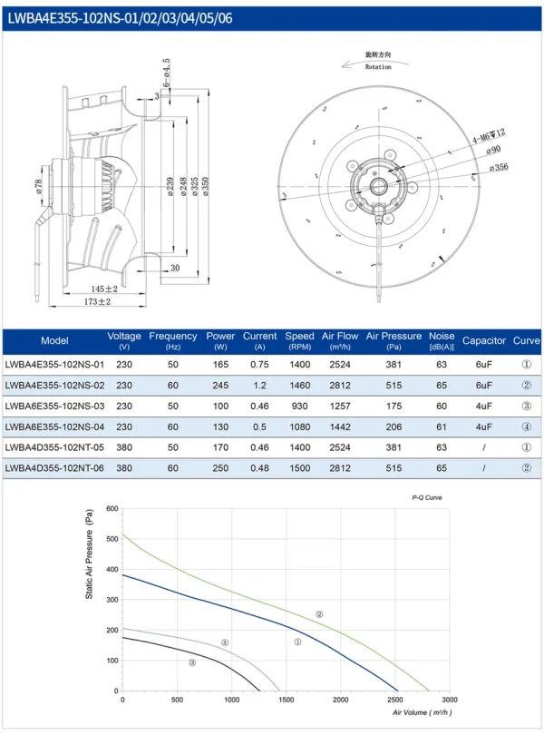 LWBA4E355-102NS-01 LWBA4E355-102NS-01 后倾式离心风机 Ø355mm