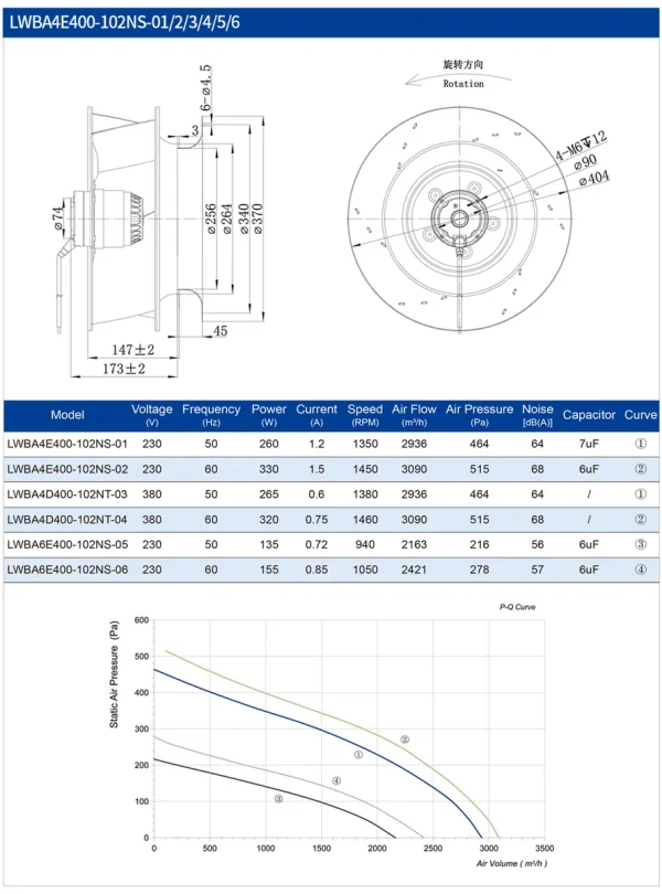 LWBA4E400-102NS-01 LWBA4E400-102NS-01 后倾式离心风机 Ø400mm