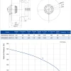 LWBA4E400-138NS-07 LWBA4E400-138NS-07 后倾式离心风机 Ø400mm