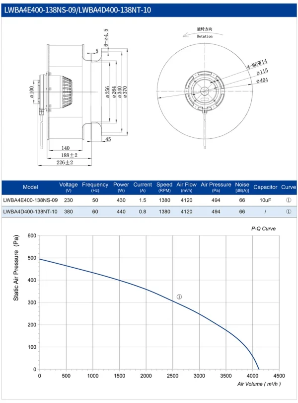 LWBA4E400-138NS-07 LWBA4E400-138NS-07 后倾式离心风机 Ø400mm