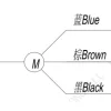 LWBA4E450-138NS-02 接线图 wiring diagram LONGWELL 朗伟