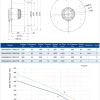 LWBA6E450-138NS-05 LWBA6E450-138NS-05 后倾式离心风机 Ø450mm
