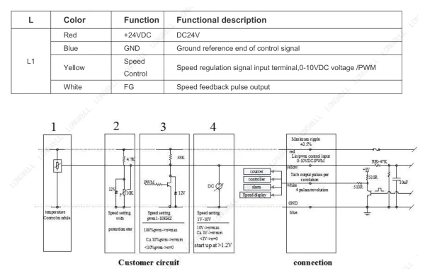 LWBD3G190-072NH-05 接线图 wiring diagram LONGWELL 朗伟