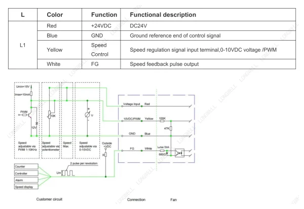 LWBD3G190-072NM-04 接线图 wiring diagram LONGWELL 朗伟