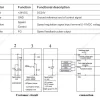 LWBD3G190-092NM-06 接线图 wiring diagram LONGWELL 朗伟