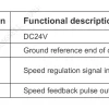 LWBD3G225-092NM-04 接线图 wiring diagram LONGWELL 朗伟