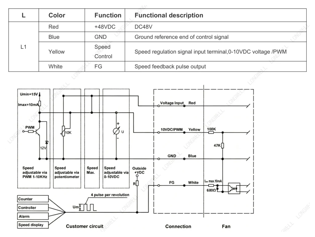 LWBD3G250-092NH-06 接线图