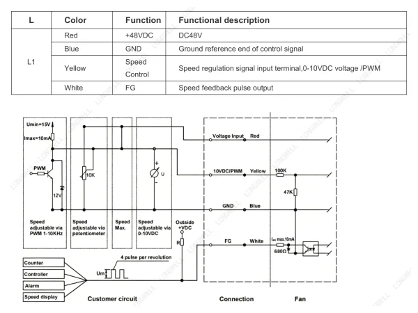 LWBD3G250-092NH-06 接线图 wiring diagram LONGWELL 朗伟