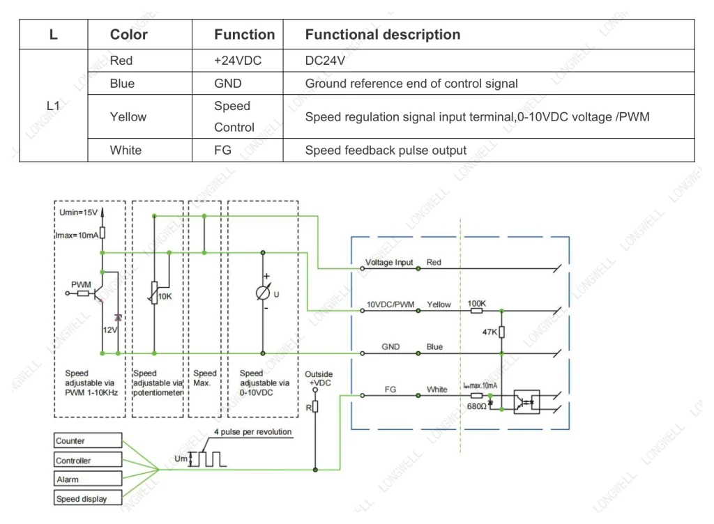 LWBD3G310-092NM-01 接线图