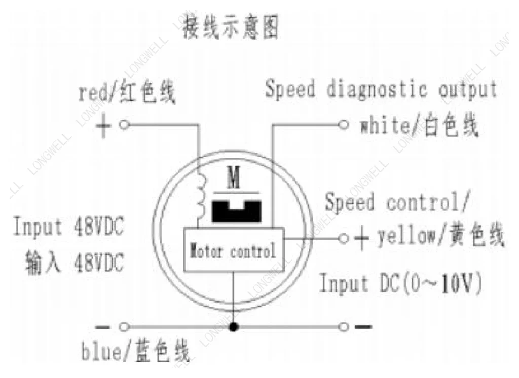 LWBD3G355-102NH-04 接线图
