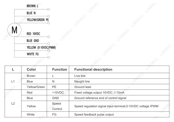 LWBE3G250-092NS-19 接线图 wiring diagram LONGWELL 朗伟