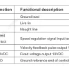 LWBE3G250-092PS-20 接线图 wiring diagram LONGWELL 朗伟
