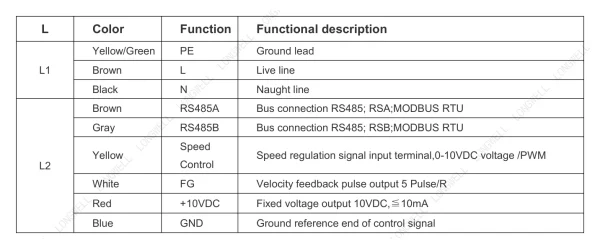 LWBE3G250-102NU-36 接线图 wiring diagram LONGWELL 朗伟