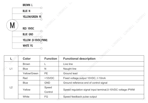 LWBE3G280-072NS-12 接线图 wiring diagram LONGWELL 朗伟