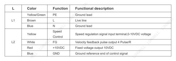 LWBE3G280-092PS-15 接线图 LONGWELL 朗伟