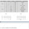 LWBE3G280-102NT-17 接线图 wiring diagram LONGWELL 朗伟