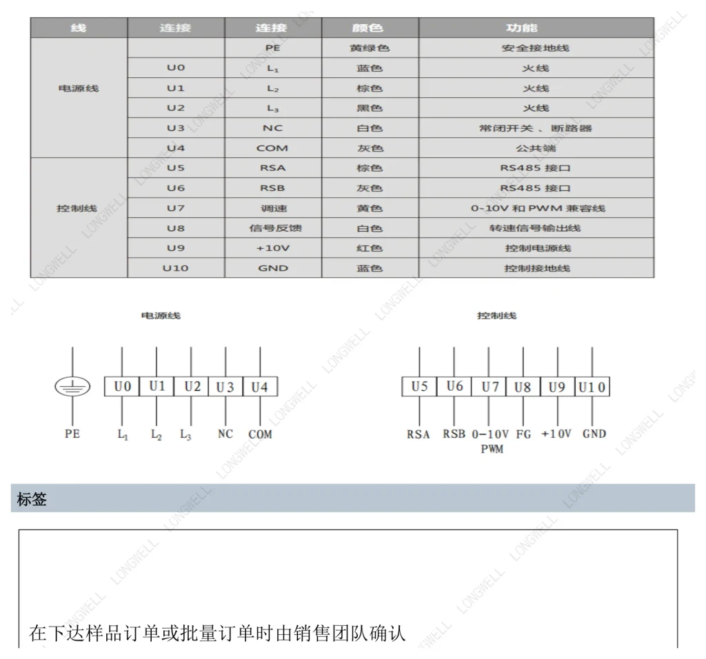 LWBE3G280-102NT-17 接线图