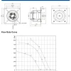LWBE3G280-138PT-05 LWBE3G280-138PT-05 RLM 无蜗壳风机（Plenum） Ø280mm