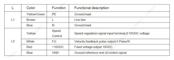 LWBE3G310-092NU-29 接线图 wiring diagram LONGWELL 朗伟