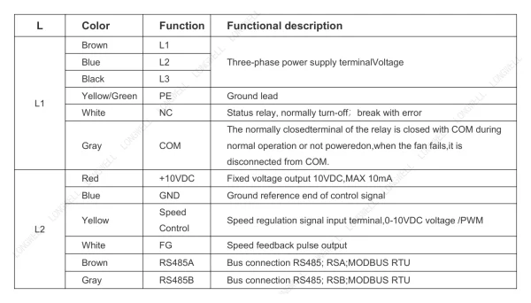 LWBE3G310-102NT-24 接线图 wiring diagram LONGWELL 朗伟