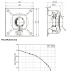 LWBE3G310-102PS-02 LWBE3G310-102PS-02 RLM 无蜗壳风机（Plenum） Ø310mm