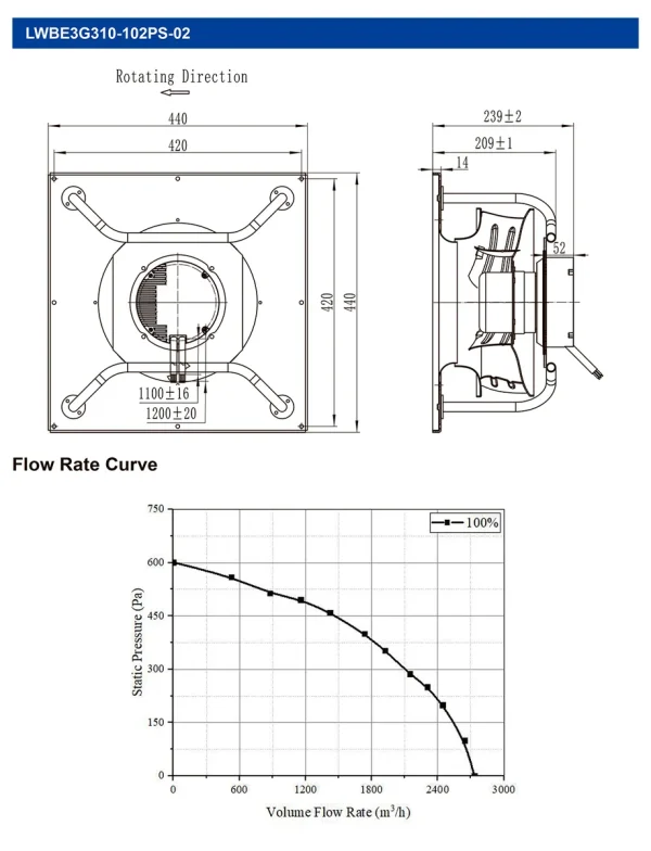 LWBE3G310-102PS-02 LWBE3G310-102PS-02 RLM 无蜗壳风机（Plenum） Ø310mm