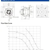LWBE3G310-138PT-04 LWBE3G310-138PT-04 RLM 无蜗壳风机（Plenum） Ø310mm