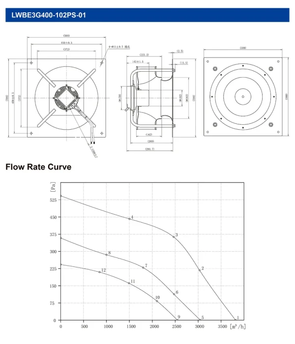 LWBE3G400-102PS-01 LWBE3G400-102PS-01 RLM 无蜗壳风机（Plenum） Ø400mm