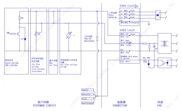 LWBE3G400-138NT-12 接线图 wiring diagram LONGWELL 朗伟
