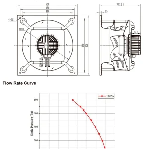 LWBE3G400-138PT-04 LWBE3G400-138PT-04 RLM 无蜗壳风机（Plenum） Ø400mm