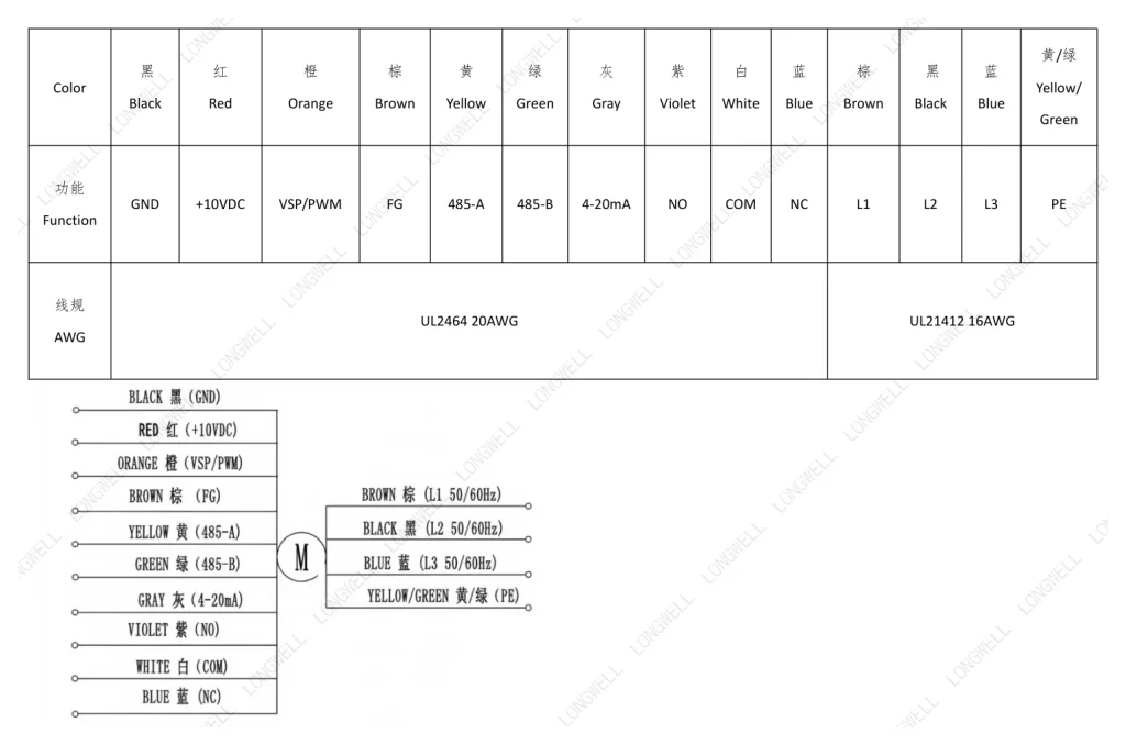LWBE3G400-188NT-17 接线图