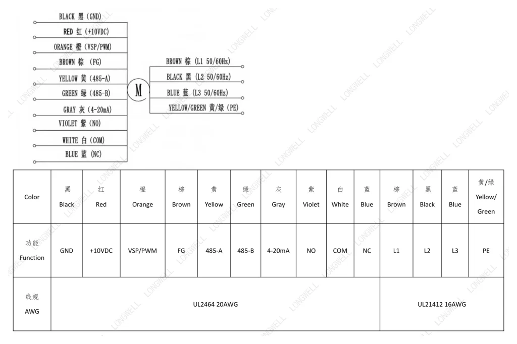 LWBE3G400-188PT-07 接线图