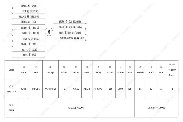 LWBE3G400-188PT-07 接线图 LONGWELL 朗伟