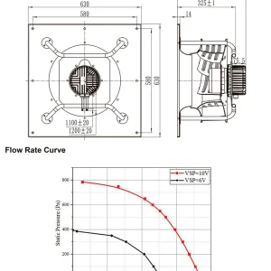 LWBE3G450-138PT-04 LWBE3G450-138PT-04 RLM 无蜗壳风机（Plenum） Ø450mm