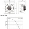LWBE3G500-188PT-02 LWBE3G500-188PT-02 RLM 无蜗壳风机（Plenum） Ø500mm